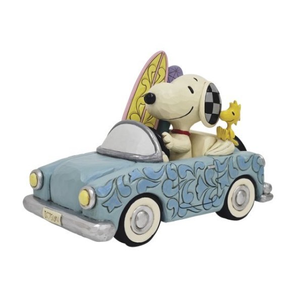 Snoopy & Woodstock beim Autosurfen – Peanuts