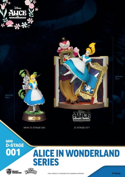 PACK 6 MINIFIGUREN ALICE IM WUNDERLAND – MINI DISNEY D-STAGE