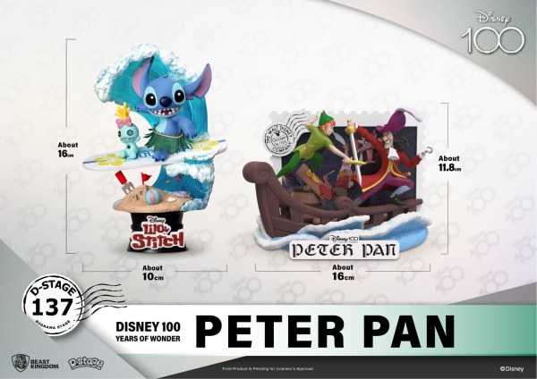 DIORAMA PETER PAN – DISNEY 100. JUBILÄUM D-STAGE